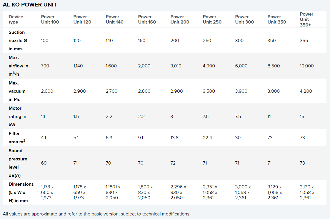Schermafbeelding 2024-07-17 080047